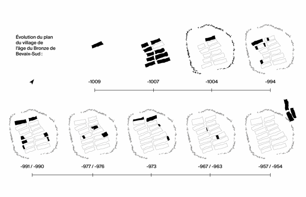 Pal infographie plan de travail 1 copie 2